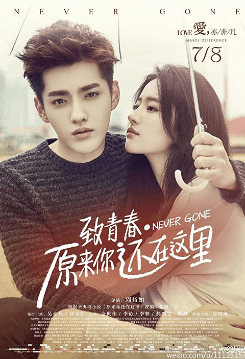 Never Gone (2016) ซับไทย