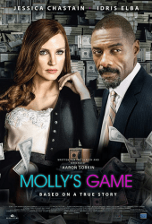 Molly’s Game (2017) เกม โกง รวย