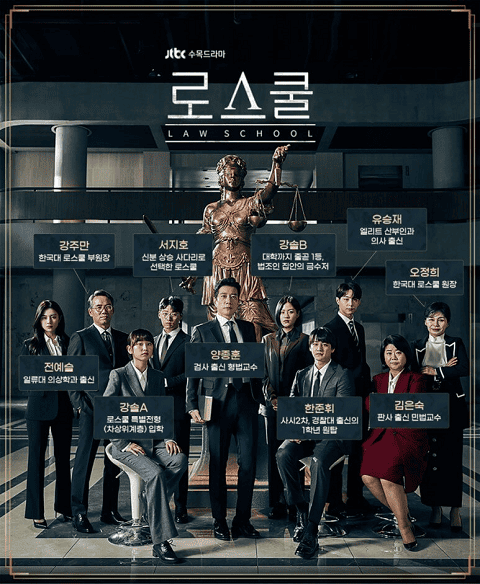 Law School EP 10