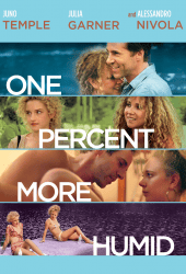 One Percent More Humid (2017) เพื่อนรักเพื่อนร้าย