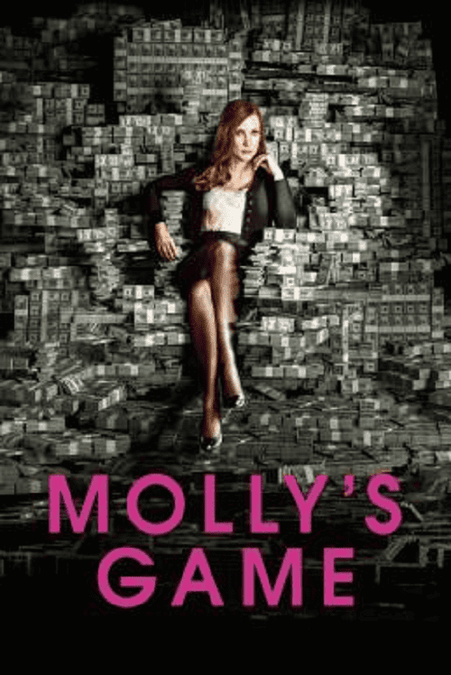 Molly’s Game (2017) เกม โกง รวย